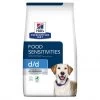 D/D Food Sensitivities Croquettes Pour Chien Au Canard & Riz -Animaux Fournitures Magasin canine d d canard riz