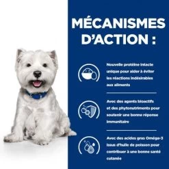 Derm Complete Mini Croquettes Pour Petit Chien -Animaux Fournitures Magasin canine derm complete mini 3