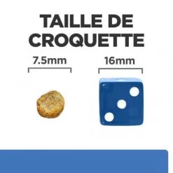 Derm Complete Mini Croquettes Pour Petit Chien -Animaux Fournitures Magasin canine derm complete mini 4