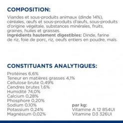 I/d Digestive Boîte Pour Chien Et Chiot Dinde 17 I/d Digestive Boîte Pour Chien Et Chiot Dinde -Animaux Fournitures Magasin canine i d digestive care activ biome dinde boite 7