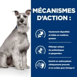 I/D Low Fat Digestive Croquettes Pour Chien Au Poulet -Animaux Fournitures Magasin canine i d low fat digestive care activ biome poulet 3