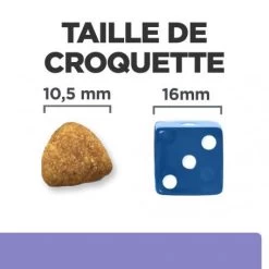 I/D Low Fat Digestive Croquettes Pour Chien Au Poulet -Animaux Fournitures Magasin canine i d low fat digestive care activ biome poulet 5