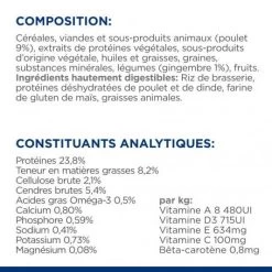 I/D Low Fat Digestive Croquettes Pour Chien Au Poulet -Animaux Fournitures Magasin canine i d low fat digestive care activ biome poulet 7