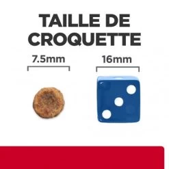 I/D Stress Digestive Mini Croquettes Pour Petit Chien -Animaux Fournitures Magasin canine i d stress digestive care activ biome mini 5
