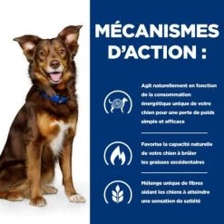 Metabolic Croquettes Pour Chien Au Poulet -Animaux Fournitures Magasin canine metabolic 4