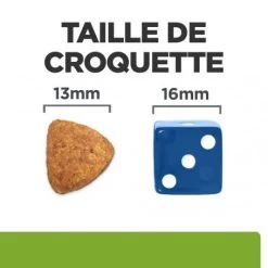 Metabolic Croquettes Pour Chien Au Poulet -Animaux Fournitures Magasin canine metabolic 5