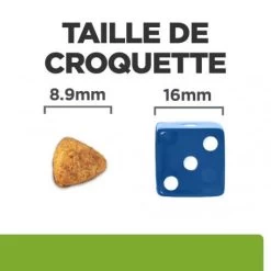 Metabolic Mini Croquettes Pour Petit Chien Au Poulet -Animaux Fournitures Magasin canine metabolic mini 5