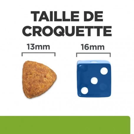 J/D Metabolic+Mobility Croquettes Pour Chien Au Poulet 8 J/D Metabolic+Mobility Croquettes Pour Chien Au Poulet – Image 6
