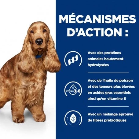 Z/d Food Sensitivities Croquettes Pour Chien 7 Z/d Food Sensitivities Croquettes Pour Chien – Image 5