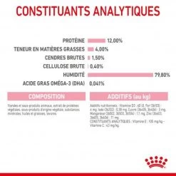 Cat Kitten Royal Canin Emincé En Gelée Sachet Repas -Animaux Fournitures Magasin cat kitten royal canin emince en gelee sachet repas 8