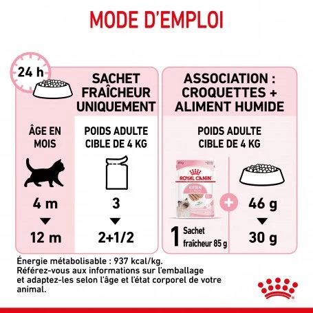 Cat Kitten Royal Canin Mousse Sachet Repas 7 Cat Kitten Royal Canin Mousse Sachet Repas – Image 5