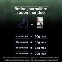 PURINA PRO PLAN Cat Liveclear Kitten Dinde 18 PURINA PRO PLAN Cat Liveclear Kitten Dinde -Animaux Fournitures Magasin cat liveclear kitten dinde 4