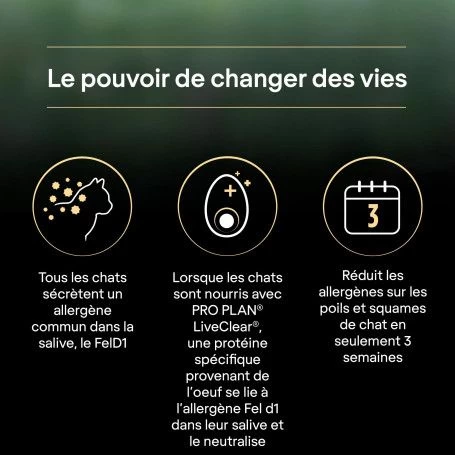 PURINA PRO PLAN Cat Liveclear Sterilised Adult Saumon 7 PURINA PRO PLAN Cat Liveclear Sterilised Adult Saumon – Image 5