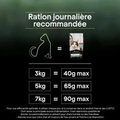 PURINA PRO PLAN Cat Liveclear Sterilised Adult Saumon 23 PURINA PRO PLAN Cat Liveclear Sterilised Adult Saumon -Animaux Fournitures Magasin cat liveclear sterilised adult saumon 8