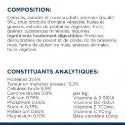 Gastrointestinal Biome Mini Croquettes Pour Petit Chien Au Poulet 17 Gastrointestinal Biome Mini Croquettes Pour Petit Chien Au Poulet -Animaux Fournitures Magasin chien gastrointestinal biome mini poulet 7