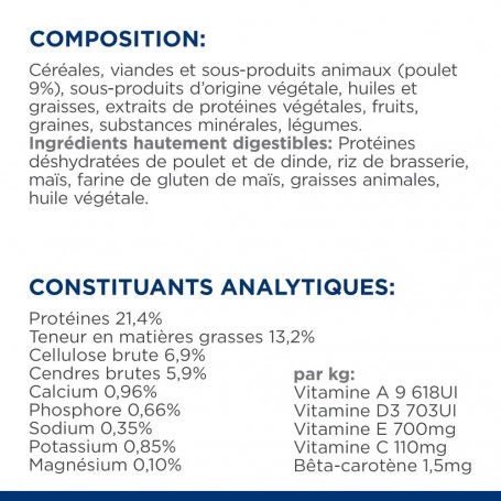 Gastrointestinal Biome Mini Croquettes Pour Petit Chien Au Poulet 10 Gastrointestinal Biome Mini Croquettes Pour Petit Chien Au Poulet – Image 8