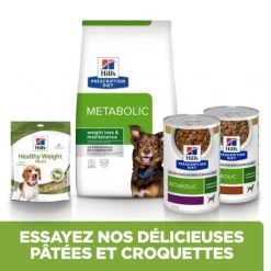 Metabolic Croquettes Pour Chien à L'Agneau & Riz -Animaux Fournitures Magasin chien metabolic agneau riz 2
