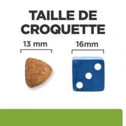 Metabolic Croquettes Pour Chien à L'Agneau & Riz -Animaux Fournitures Magasin chien metabolic agneau riz 5