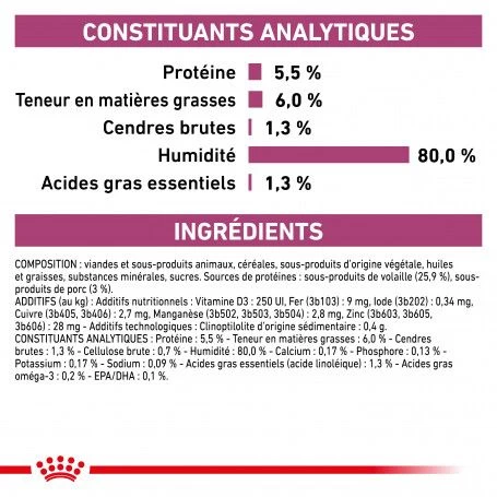 ROYAL CANIN Dog Early Renal Sachet Repas 7 ROYAL CANIN Dog Early Renal Sachet Repas – Image 5