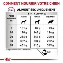 ROYAL CANIN Dog Mobility Support 14 ROYAL CANIN Dog Mobility Support -Animaux Fournitures Magasin dog mobility support 4