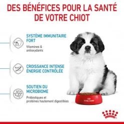 ROYAL CANIN Dog Puppy Giant 14 ROYAL CANIN Dog Puppy Giant -Animaux Fournitures Magasin dog puppy giant 4