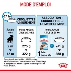 ROYAL CANIN Dog Puppy Maxi -Animaux Fournitures Magasin dog puppy maxi 5