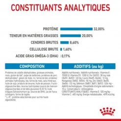 ROYAL CANIN Dog Puppy Medium -Animaux Fournitures Magasin dog puppy medium 7