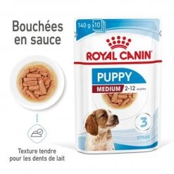 ROYAL CANIN Dog Puppy Medium Sachet Repas -Animaux Fournitures Magasin dog puppy medium sachet repas 2
