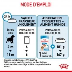 ROYAL CANIN Dog Puppy Medium Sachet Repas -Animaux Fournitures Magasin dog puppy medium sachet repas 6