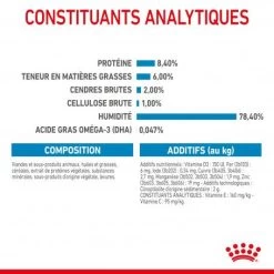 ROYAL CANIN Dog Puppy Medium Sachet Repas -Animaux Fournitures Magasin dog puppy medium sachet repas 8