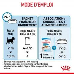 ROYAL CANIN Dog Puppy Mini Sachet Repas 17 ROYAL CANIN Dog Puppy Mini Sachet Repas -Animaux Fournitures Magasin dog puppy mini sachet repas 6