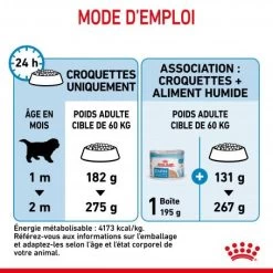 ROYAL CANIN Dog Starter Mother & Babydog Giant 15 ROYAL CANIN Dog Starter Mother & Babydog Giant -Animaux Fournitures Magasin dog starter mother babydog giant 5