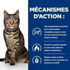 Metabolic Croquettes Pour Chat Au Poulet -Animaux Fournitures Magasin feline metabolic 2