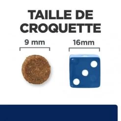 Z/d Food Sensitivities Croquettes Pour Chat -Animaux Fournitures Magasin feline z d food sensitivities activ biome 5