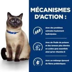 Z/d Food Sensitivities Boîte Pour Chat -Animaux Fournitures Magasin feline z d food sensitivities activ biome boite 4