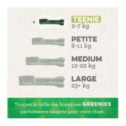 Mars Friandises Greenies Teenie Pour Chien 14 Mars Friandises Greenies Teenie Pour Chien -Animaux Fournitures Magasin friandises greenies teenie pour chien 4