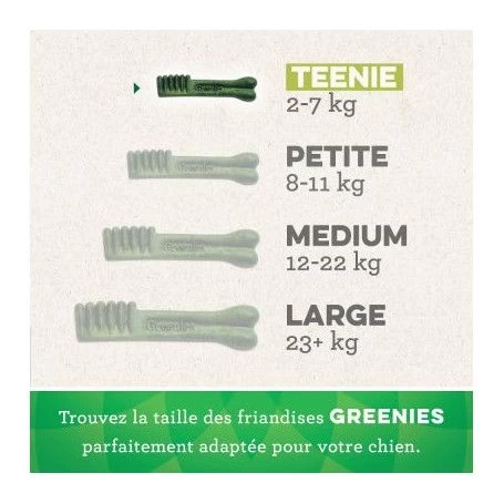 Mars Friandises Greenies Teenie Pour Chien 7 Mars Friandises Greenies Teenie Pour Chien – Image 5
