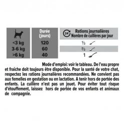 PURINA PRO PLAN Pro Plan Multivitamins + Chat -Animaux Fournitures Magasin pro plan multivitamins chat 5