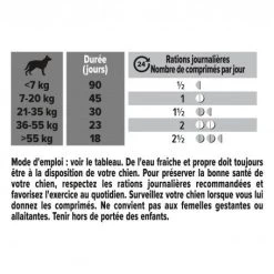 PURINA PRO PLAN Pro Plan Multivitamins + Chien -Animaux Fournitures Magasin pro plan multivitamins chien 5