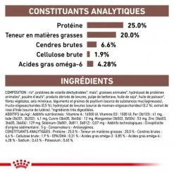 ROYAL CANIN Dog Gastro Intestinal -Animaux Fournitures Magasin royal canin dog gastro intestinal 5