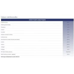 Tonivet Chat Sans Céréales 9 Tonivet Chat Sans Céréales -Animaux Fournitures Magasin tonivet chat sans cereales 2