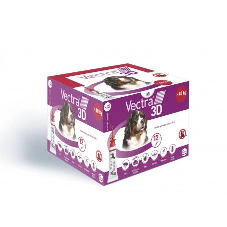 CEVA Vectra 3D 40 Kg XL 4 CEVA Vectra 3D 40 Kg XL – Image 2