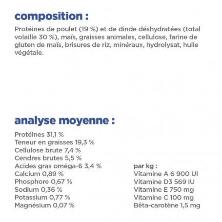 Vet Essentials Chat Multi-Benefit Adult + Poulet 9 Vet Essentials Chat Multi-Benefit Adult + Poulet – Image 7