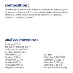 Vet Essentials Chat Multi-Benefit Adult 1+ Saumon Sachet Repas 14 Vet Essentials Chat Multi-Benefit Adult 1+ Saumon Sachet Repas -Animaux Fournitures Magasin vet essentials chat multi benefit adult 1 saumon sachet re 3