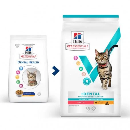 Vet Essentials Chat Multi-Benefit + Dental Adult 1+ Poulet 4 Vet Essentials Chat Multi-Benefit + Dental Adult 1+ Poulet – Image 2