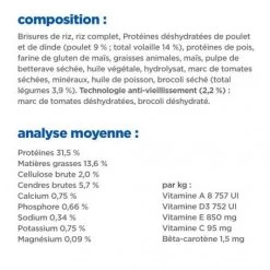Vet Essentials Chat Multi-Benefit + Senior Health Poulet -Animaux Fournitures Magasin vet essentials chat multi benefit senior health poulet 4