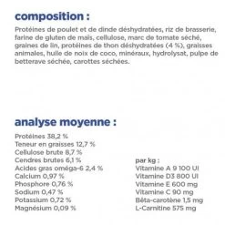 Vet Essentials Chat Multi-Benefit + Weight Young Adult Thon -Animaux Fournitures Magasin vet essentials chat multi benefit weight young adult thon 7