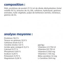 Vet Essentials Chien Multi-Benefit + Dental Adulte + Medium & Large Poulet -Animaux Fournitures Magasin vet essentials chien multi benefit dental ad 1 medla po 7