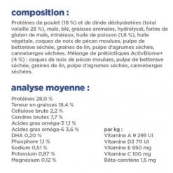 Vet Essentials Chien Multi-Benefit Puppy Small & Mini Poulet 16 Vet Essentials Chien Multi-Benefit Puppy Small & Mini Poulet -Animaux Fournitures Magasin vet essentials chien multi benefit puppy small mini poulet 5