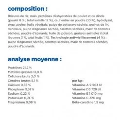 Vet Essentials Chien Multi-Benefit + Senior Health M&L Poul. 13 Vet Essentials Chien Multi-Benefit + Senior Health M&L Poul. -Animaux Fournitures Magasin vet essentials chien multi benefit senior health ml poul 5